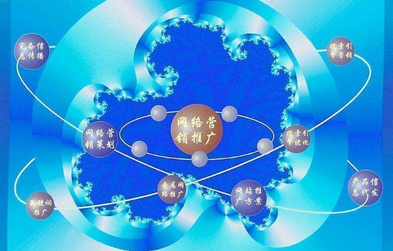 禹王台新媒体运营企业需要掌握的网络推广技巧有哪些